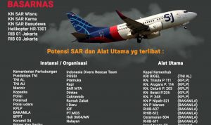 Pencarian Sriwijaya Air di Kepualauan Seribu